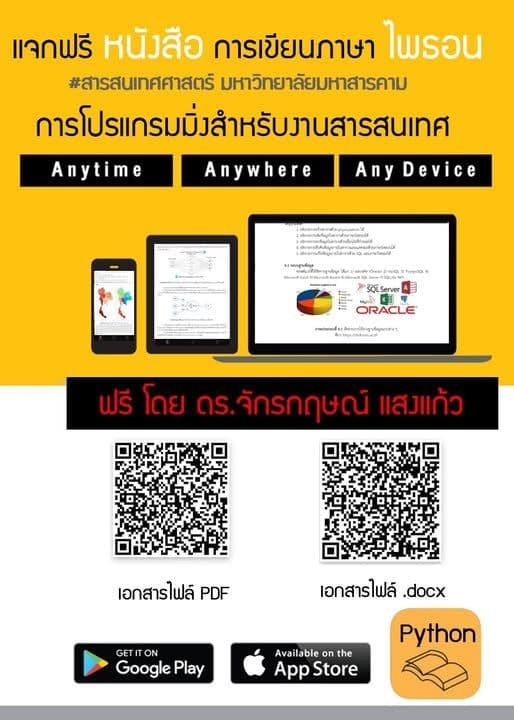 การโปรแกรมมิ่งสำหรับงานสารสนเทศ มมส 2565