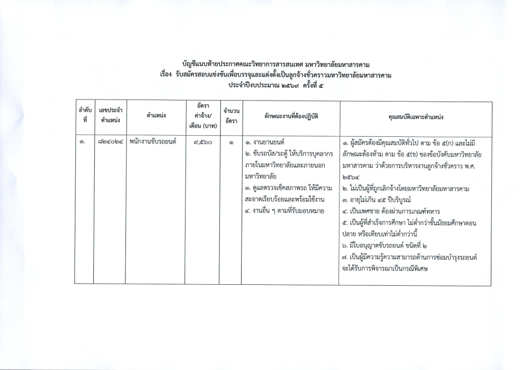 ประกาศรับสมัครลูกจ้างชั่วคราาว-IT_2569-พขร5_0001_Page_4-1-1024x725.png