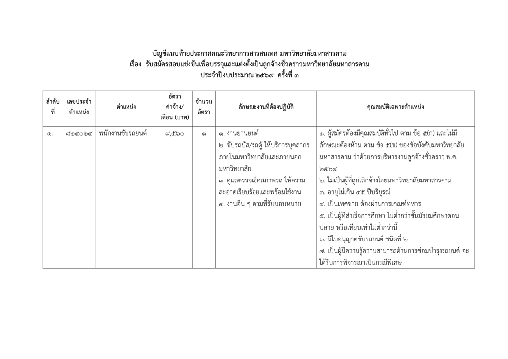 รับสมัครลูกจ้างชั่วคราาว05.png