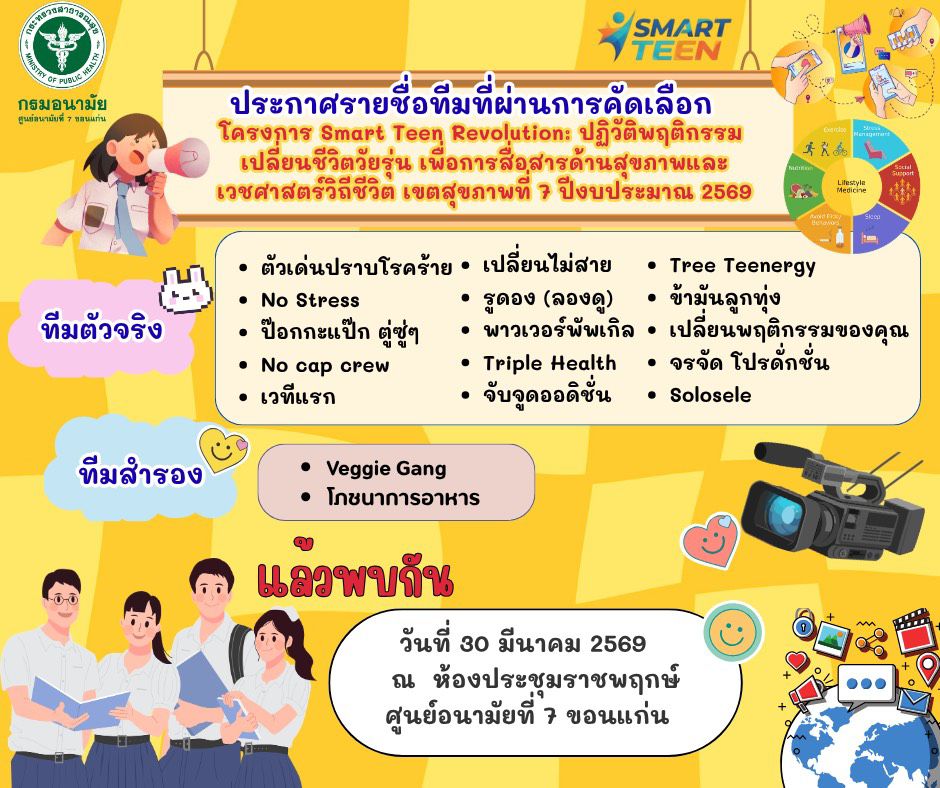 ขอแสดงความยินดีกับนิสิต CMD ผ่านเข้าสู่ รอบชิงเวทีระดับประเทศ