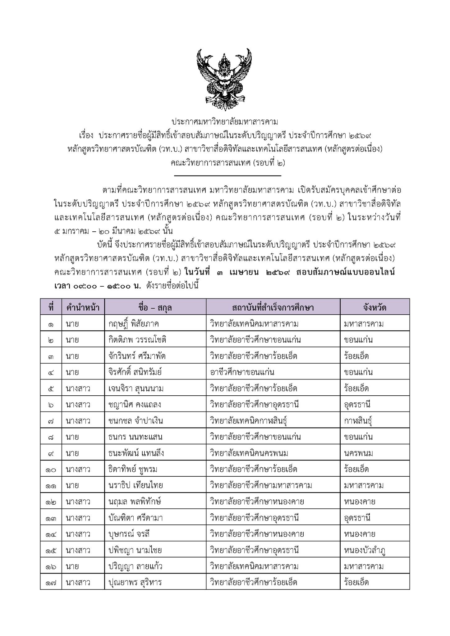 ประกาศรายชื่อผู้มีสิทธิ์สอบสัมภาษณ์ DMIT (วท.บ. สื่อดิจิทัลและเทคโนโลยีสารสนเทศ)