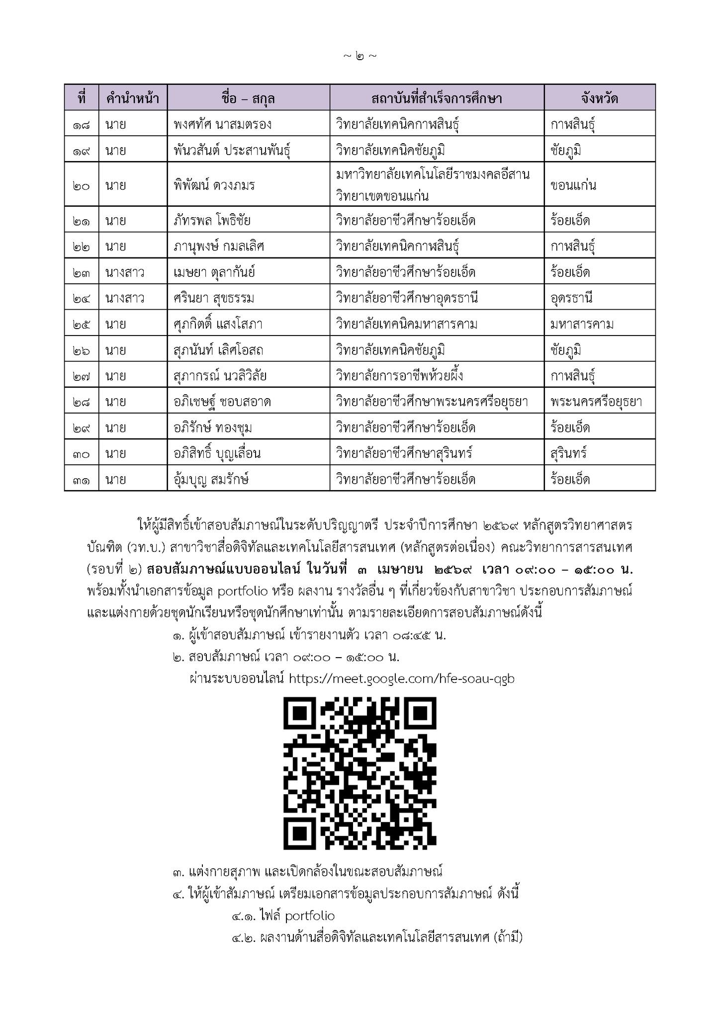 ประกาศรายชื่อผู้มีสิทธิ์สอบสัมภาษณ์ DMIT (วท.บ. สื่อดิจิทัลและเทคโนโลยีสารสนเทศ)