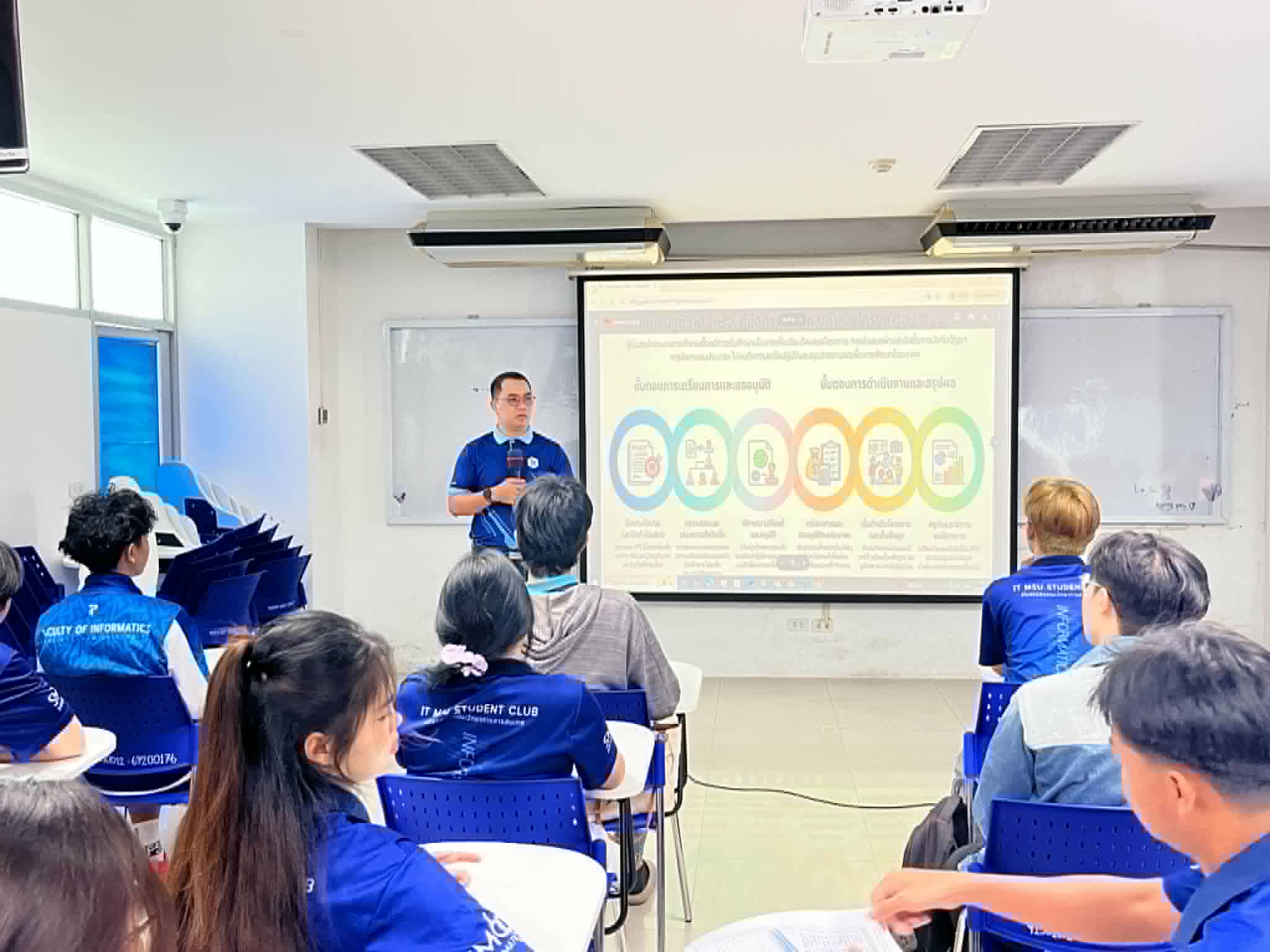 ส่งต่อพลังผู้นำ สร้างสรรค์อนาคตสโมสรนิสิต