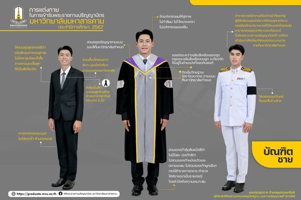 ข้อปฏิบัติ/การแต่งกาย ในการเข้ารับพระราชทานปริญญาบัตร มหาวิทยาลัยมหาสารคาม ประจำปีการศึกษา 2567