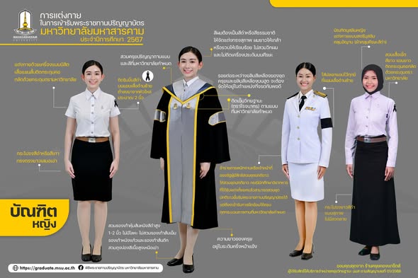 ข้อปฏิบัติ/การแต่งกาย ในการเข้ารับพระราชทานปริญญาบัตร มหาวิทยาลัยมหาสารคาม ประจำปีการศึกษา 2567