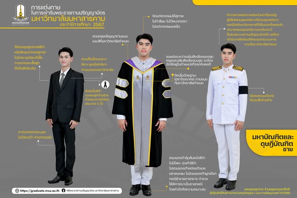ข้อปฏิบัติ/การแต่งกาย ในการเข้ารับพระราชทานปริญญาบัตร มหาวิทยาลัยมหาสารคาม ประจำปีการศึกษา 2567