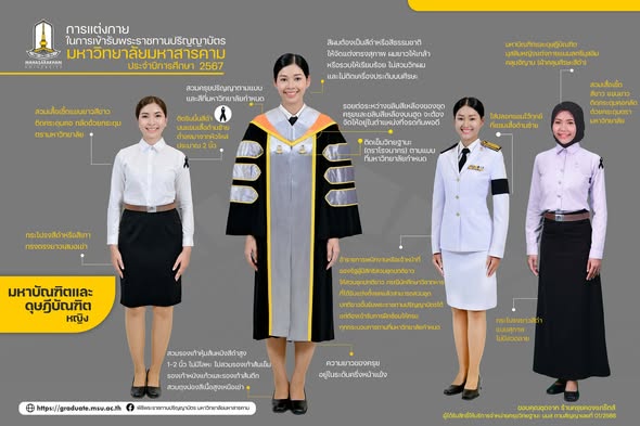 ข้อปฏิบัติ/การแต่งกาย ในการเข้ารับพระราชทานปริญญาบัตร มหาวิทยาลัยมหาสารคาม ประจำปีการศึกษา 2567
